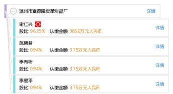 溫州民營經(jīng)濟浪潮中的一顆星 富得隆皮革制品廠