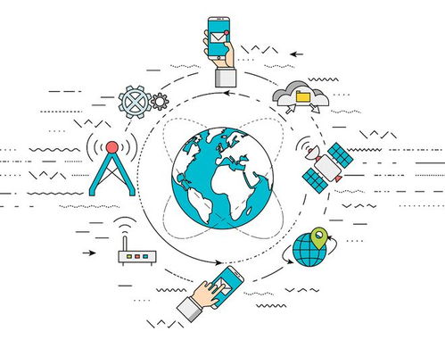 工業(yè)大數(shù)據(jù)的來(lái)源、應(yīng)用及其與工業(yè)互聯(lián)網(wǎng)的關(guān)聯(lián)